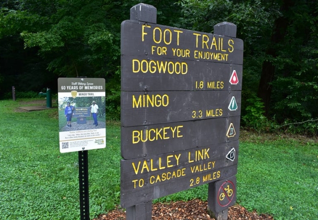 A trail sign at Sand Run Metro Park indicating Dogwood, Mingo, Buckeye and Valley Link Trails. Next to it is a smaller sign for the 60th annual Fall Hiking Spree.