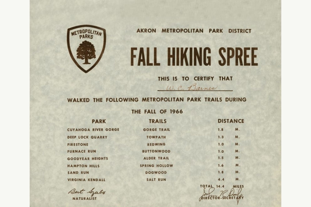 Bill Barnes’ 1966 Fall Hiking Spree Form.